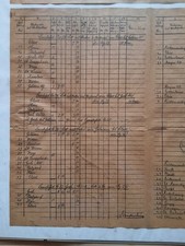 Lok Fahrplan [LZ] 1913