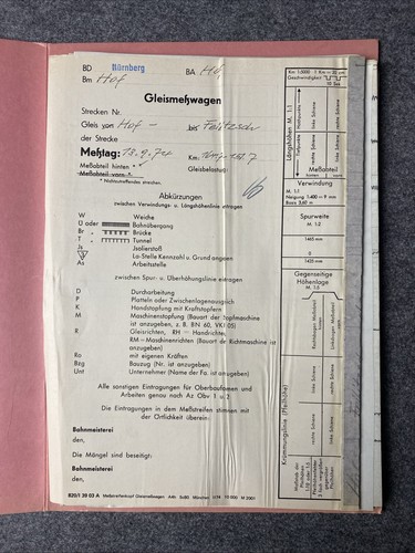 Oberbaumeßwagen-Ergebnis